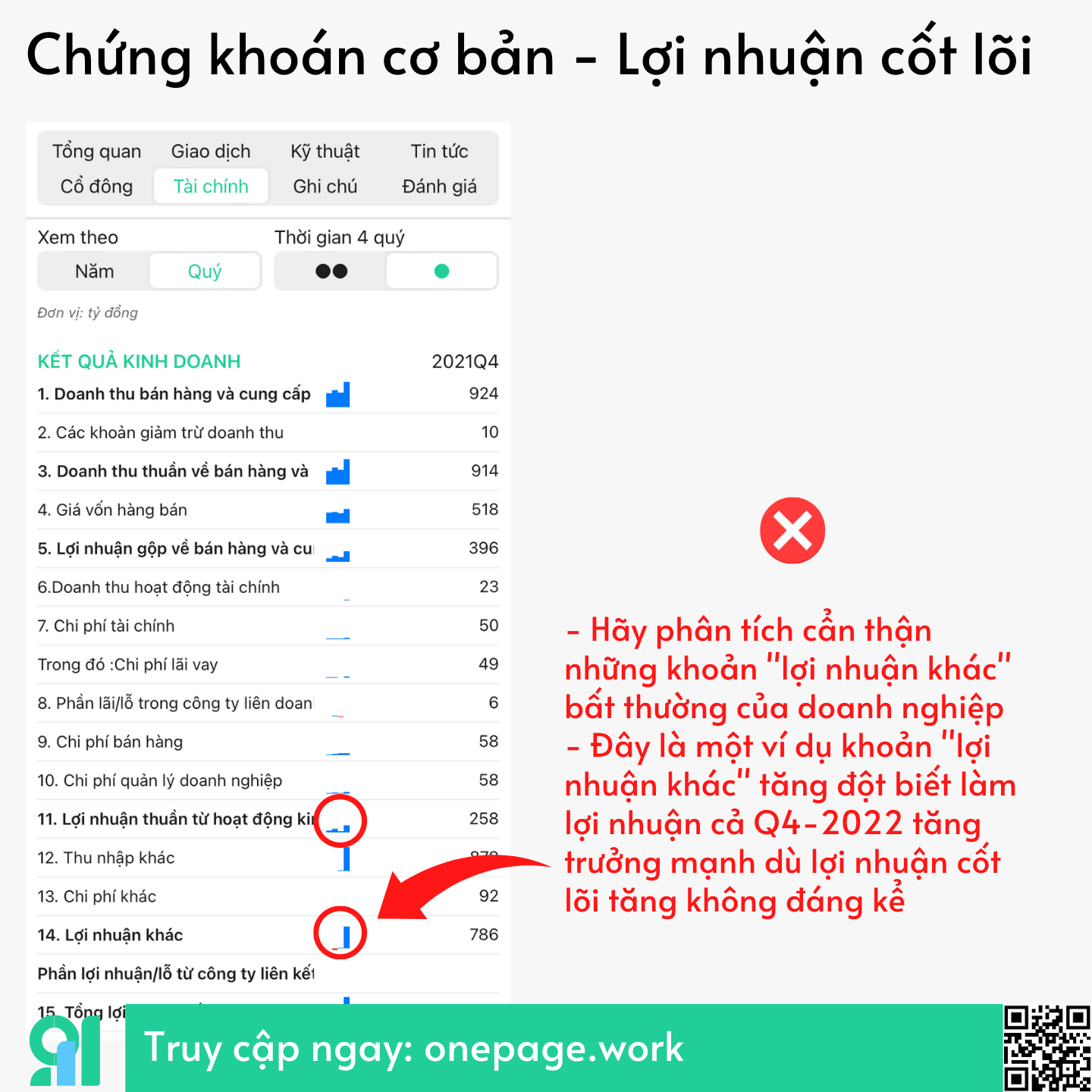 Lợi nhuận cốt lõi.png